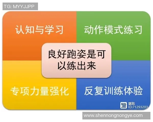 奥运会射箭项目核心技术动作解析与科学训练重点研究探讨 奥运会射箭项目核心技术动作解析与科学训练重点研究探讨