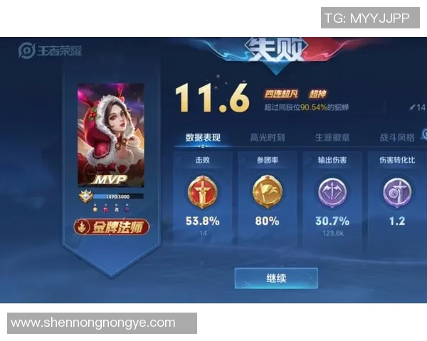 MVP评分出炉:是高光还是低迷? MVP评分出炉:是高光还是低迷?