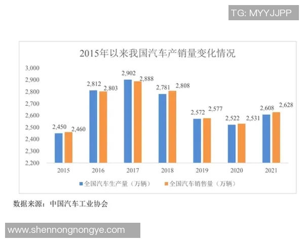 技术统计:塔图姆近5场表现一览 技术统计:塔图姆近5场表现一览