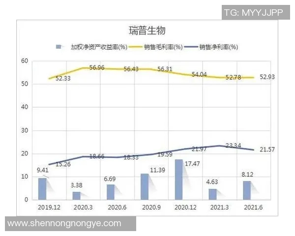 VAR评分出炉:是高光还是低迷? VAR评分出炉:是高光还是低迷?