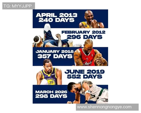 NBA伤情最新更新 多位球员复出时间仍未明确